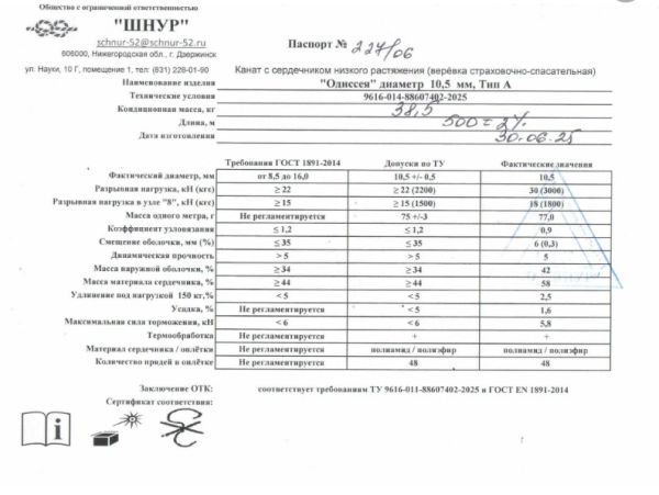  Верёвка Шнур 10,5 мм Одиссея  в Калуге  