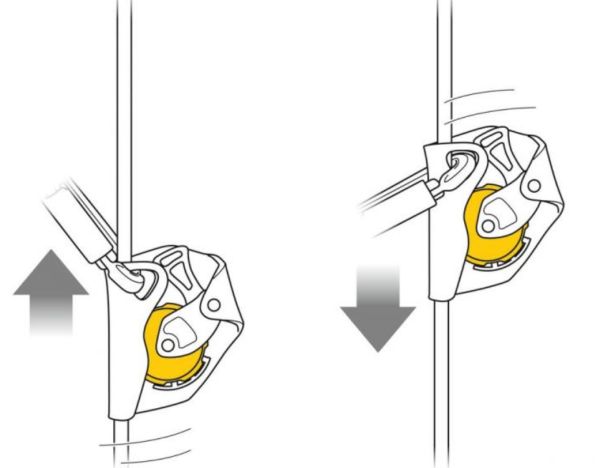  Страховочное устройство Petzl ASAP желтый в Калуге  
