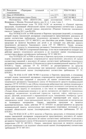  Страховочное устройство Венто "Колибри" синий в Калуге  
