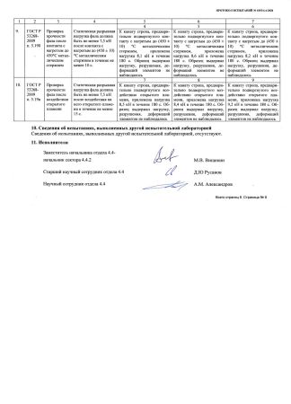  Строп аАд+Кс (Or,Вар.2.) в Калуге  