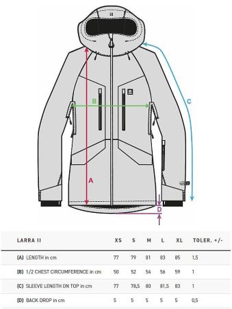 Куртка сноубордическая HORSEFEATHERS женская LARRA II JACKET lollipop в Калуге