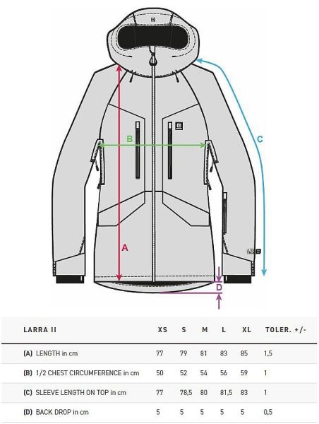 Куртка сноубордическая HORSEFEATHERS женская LARRA II JACKET lollipop в Калуге